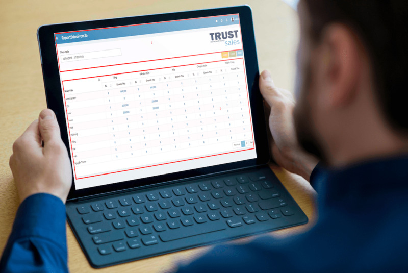 các phần mềm quản lý bán hàng - TrustSales