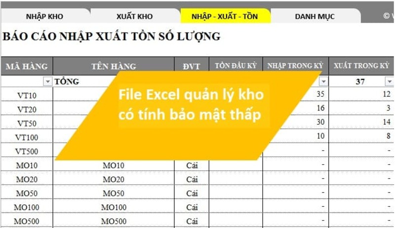 cách tạo file excel quản lý kho cho doanh nghiệp - TrustSales