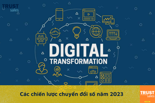 Chuyển đổi số là gì? Tìm hiểu các xu hướng chiến lược năm 2023