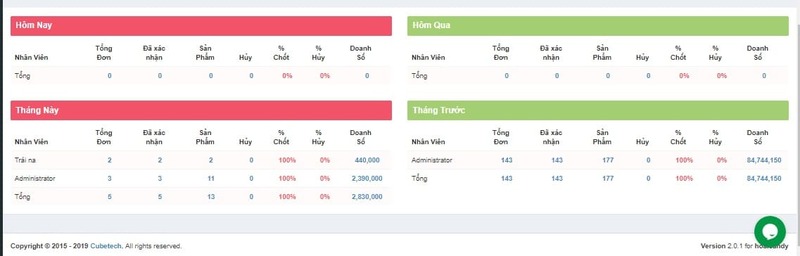 quản lý nhân viên bán hàng - TrustSales